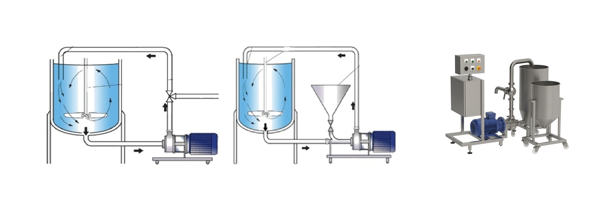 Parçalayıcılı Mikser 